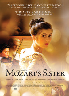 دانلود زیرنویس فارسی  فیلم 2010 Nannerl, la soeur de Mozart