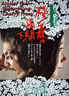 دانلود زیرنویس فارسی  فیلم 1975 Sakura no mori no mankai no shita