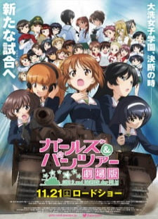 دانلود زیرنویس فارسی انیمه Girls & Panzer Movie